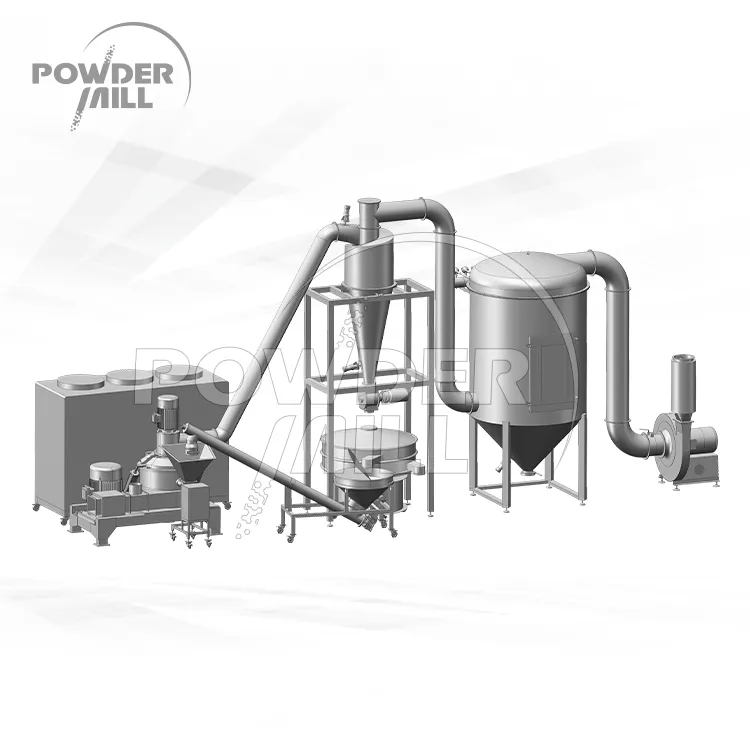 MR系列黄豆专用微粉碎机