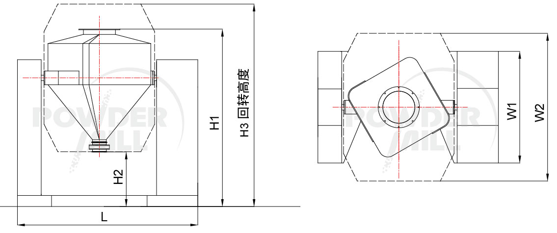 方锥混合机